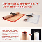 Food Grade High Heat Resistant Silicone Baking Mat