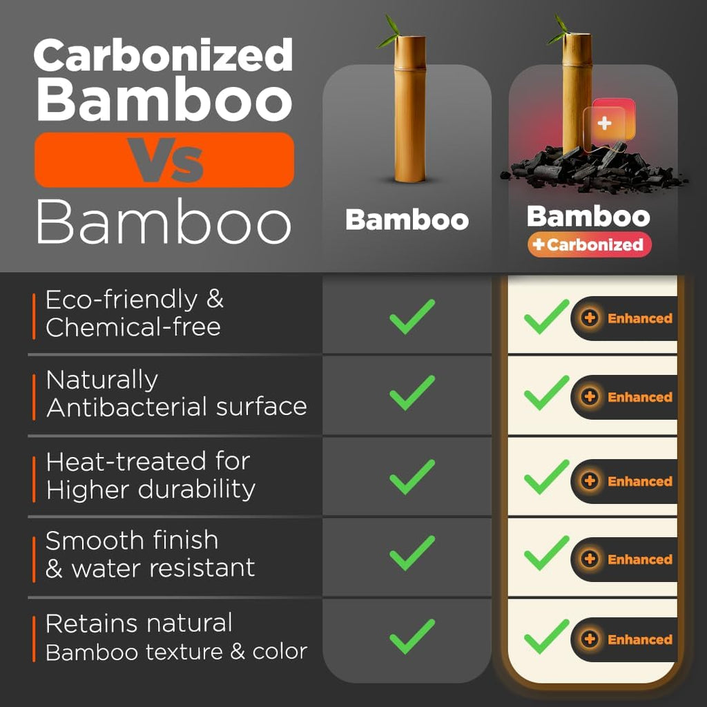 Carbonized Bamboo Spatula Set, Wood & Bamboo Cooking Spatulas