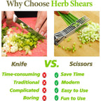 Stainless Steel Multi-Layer Kitchen Scissors for Chopping Chives